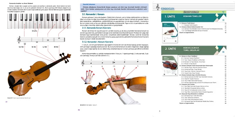 keman dersi eğitimi için gerekli kaynaklar keman dersi eğitimi için metaryeller